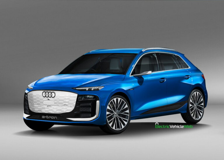 2026 Audi A3 Specs: A Comprehensive Overview